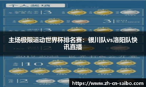 主场极限运动世界杯排名赛:银川队vs洛阳队快讯直播