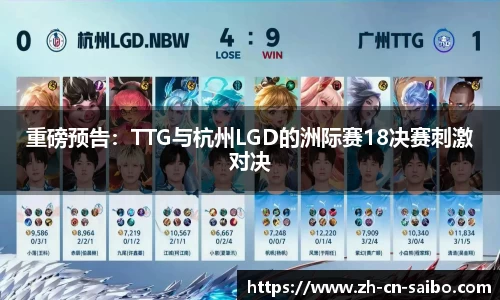 重磅预告:TTG与杭州LGD的洲际赛18决赛刺激对决