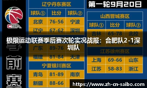 极限运动联赛季后赛次轮实况战报:合肥队2-1深圳队